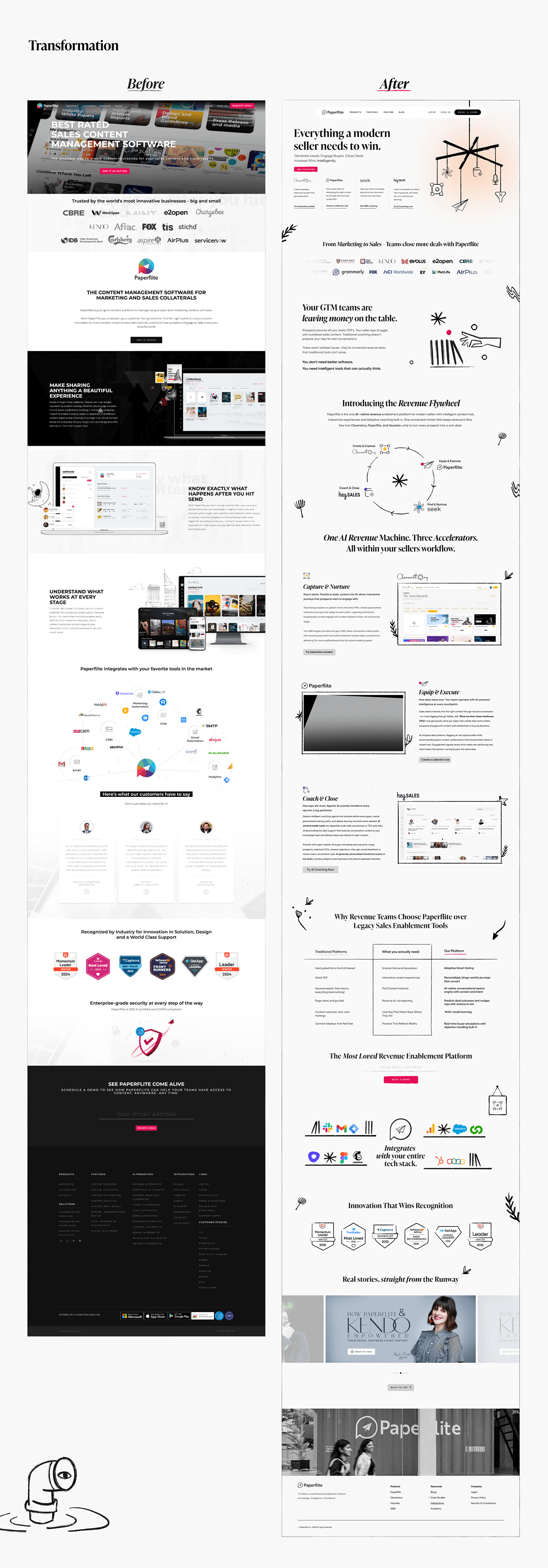 Paperflite - Brand Identity Revamp | Website design Image 21