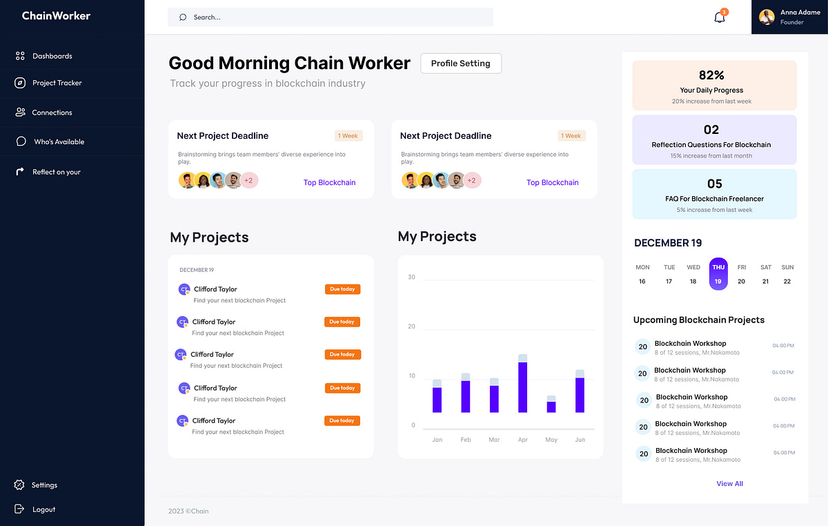Chainwork - Web App | Dashboard UX UI Design Image 1