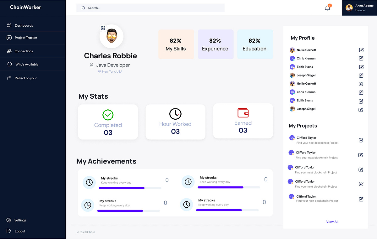 Chainwork - Web App | Dashboard UX UI Design Image 3
