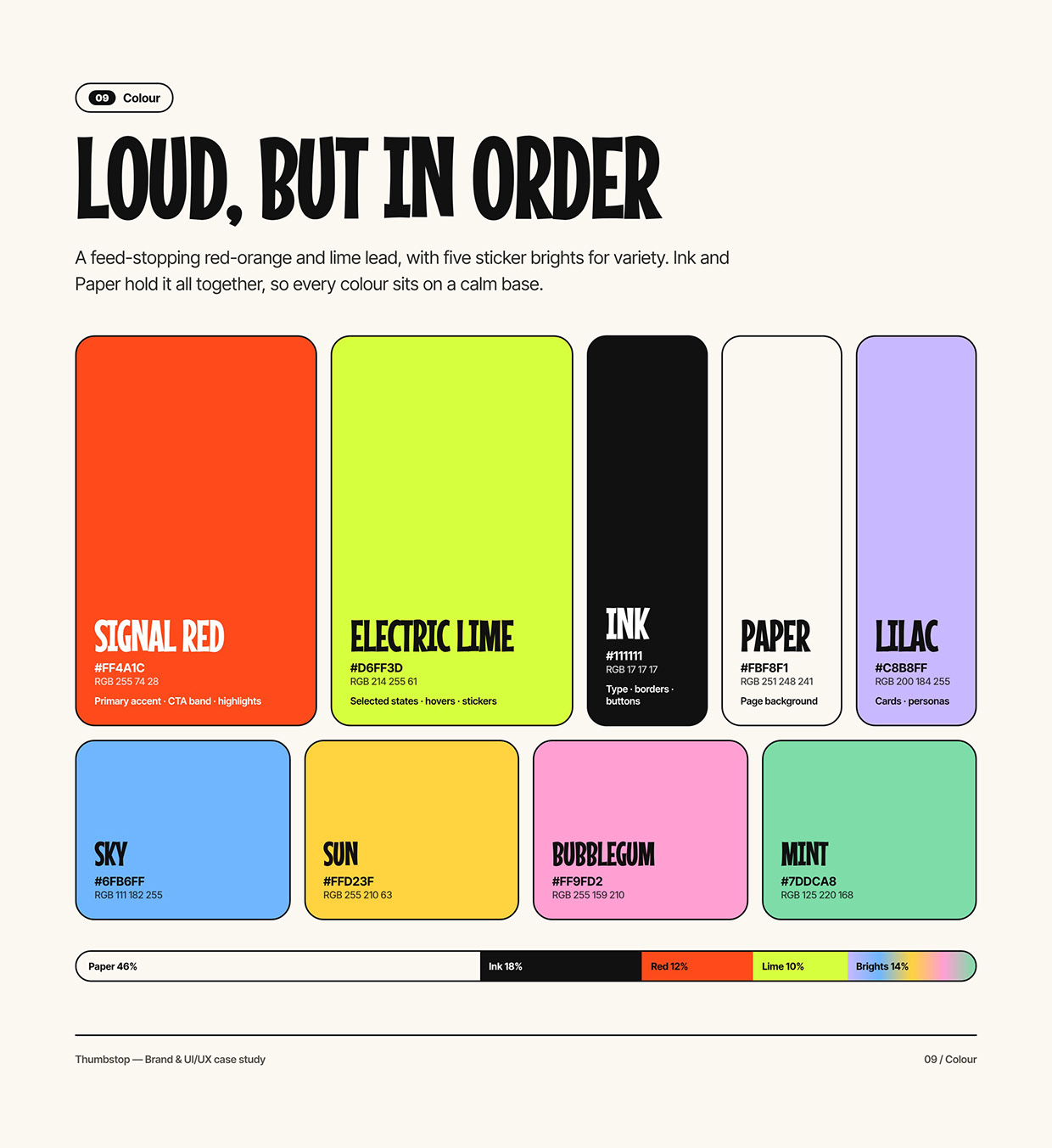 Thumbstop | Brand Identity & UI/UX Design Image 8