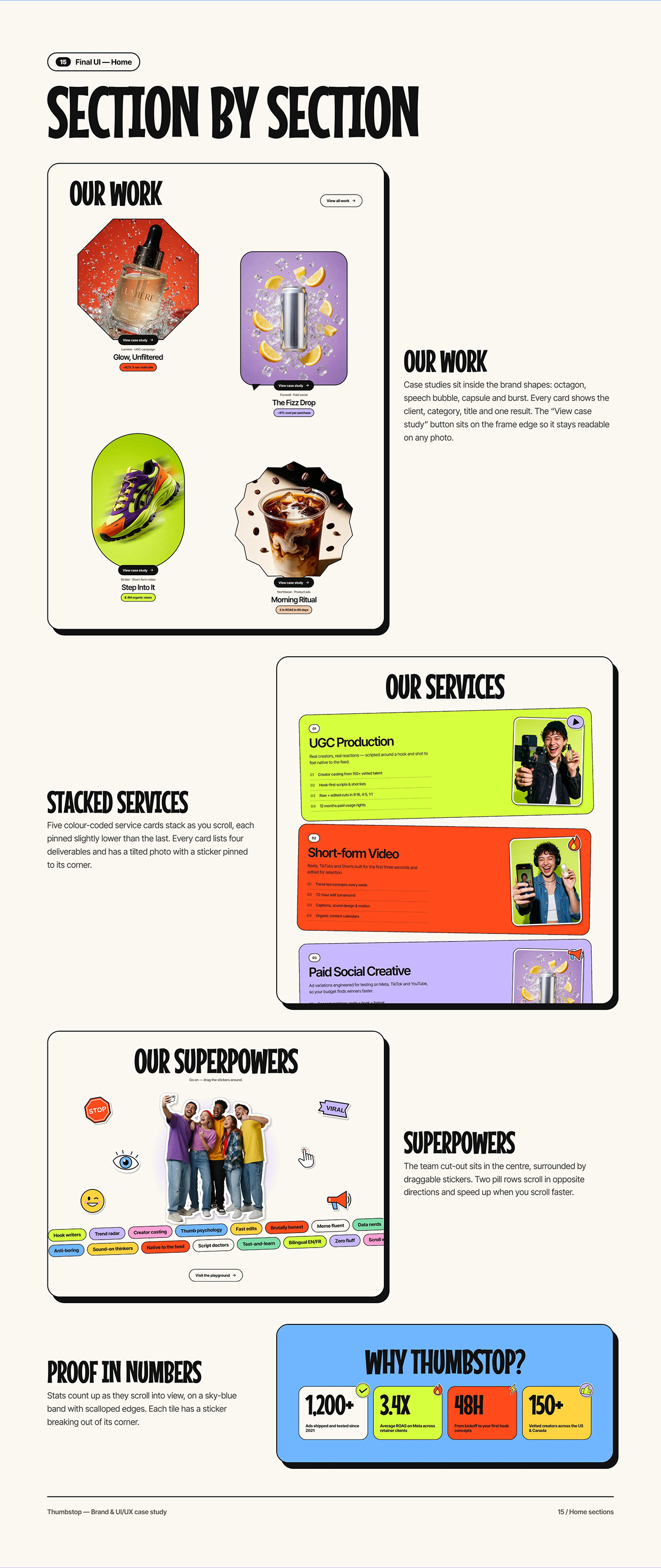Thumbstop | Brand Identity & UI/UX Design Image 14
