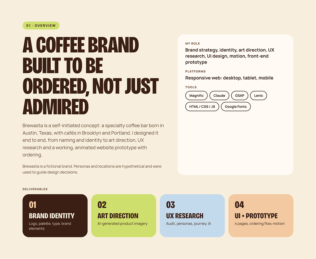 Brewasta: Coffee Brand Identity & UI/UX Case Study Image 0