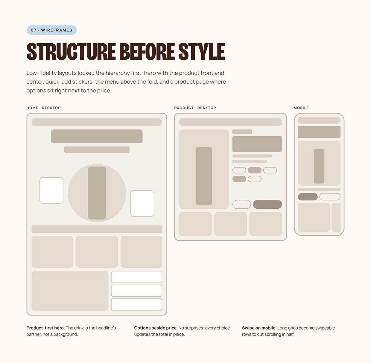 Brewasta: Coffee Brand Identity & UI/UX Case Study Image 6