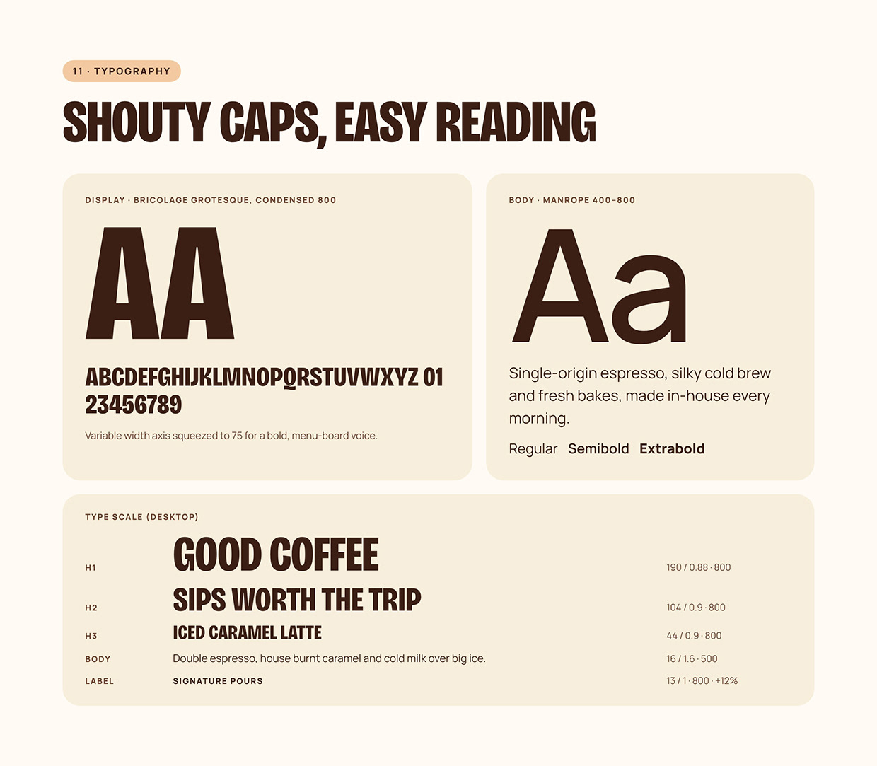Brewasta: Coffee Brand Identity & UI/UX Case Study Image 10