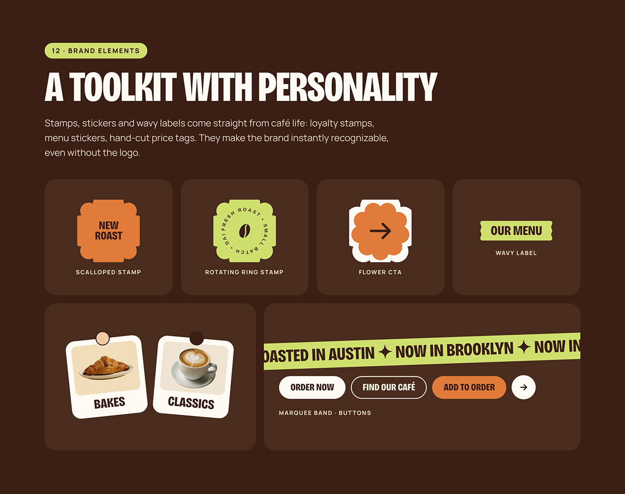 Brewasta: Coffee Brand Identity & UI/UX Case Study Image 11