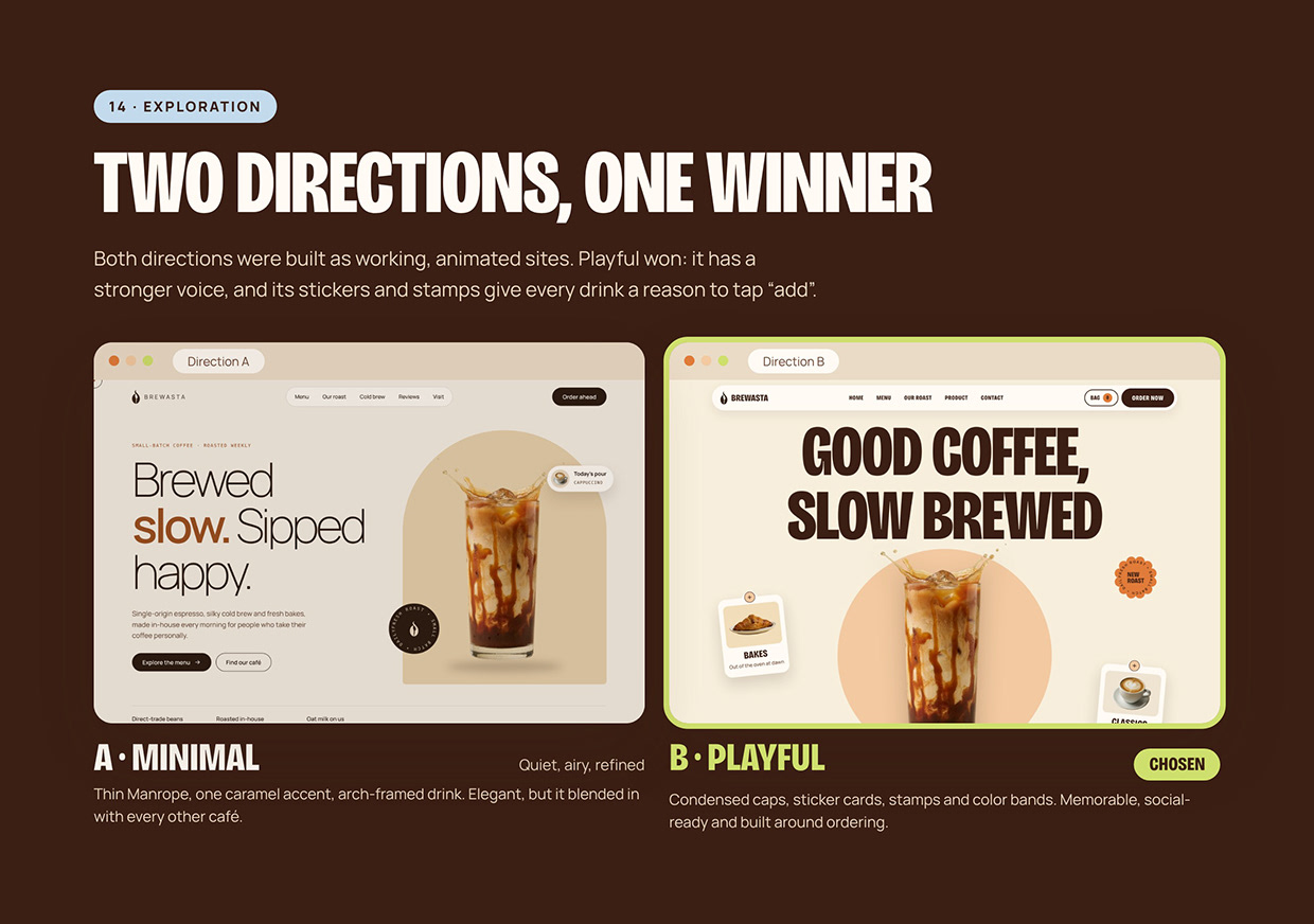 Brewasta: Coffee Brand Identity & UI/UX Case Study Image 13
