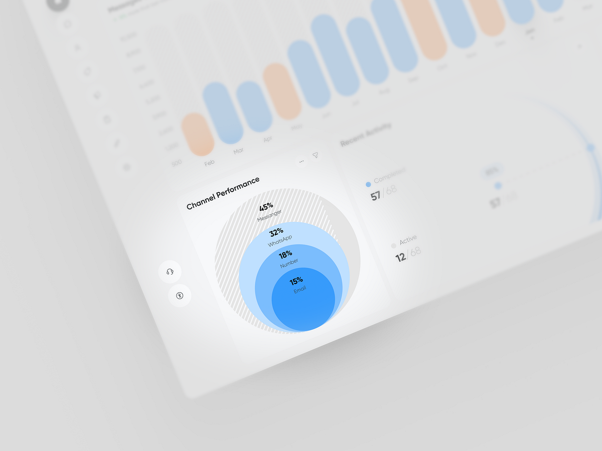 AI Lead Management Dashboard Image 0