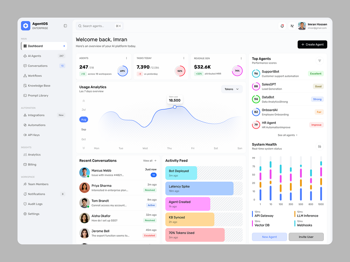 AI Agent Management Dashboard Image 1