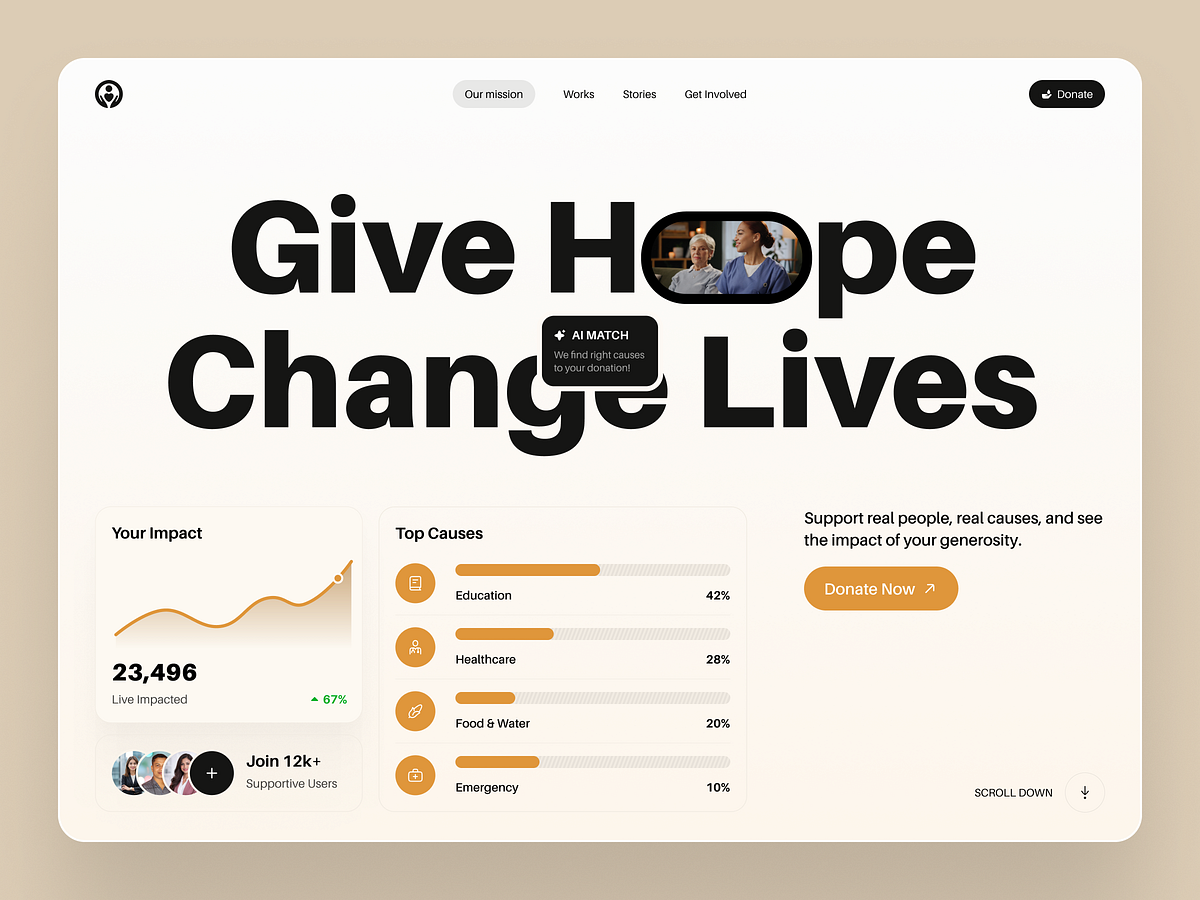 AI-Powered Charity & Donation Platform Image 0