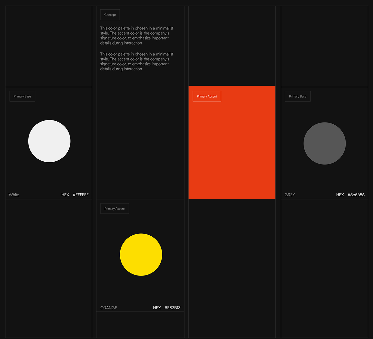 Arche Fashion Platform | UI/UX Case Study Image 4