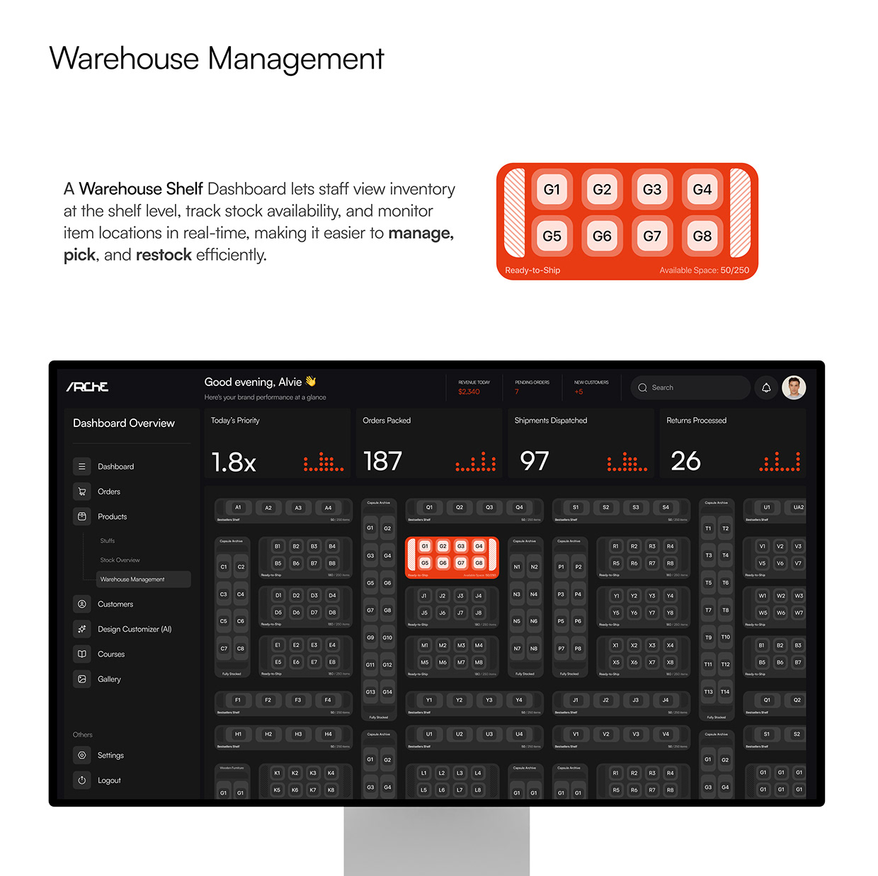 Arche Fashion Platform | UI/UX Case Study Image 8