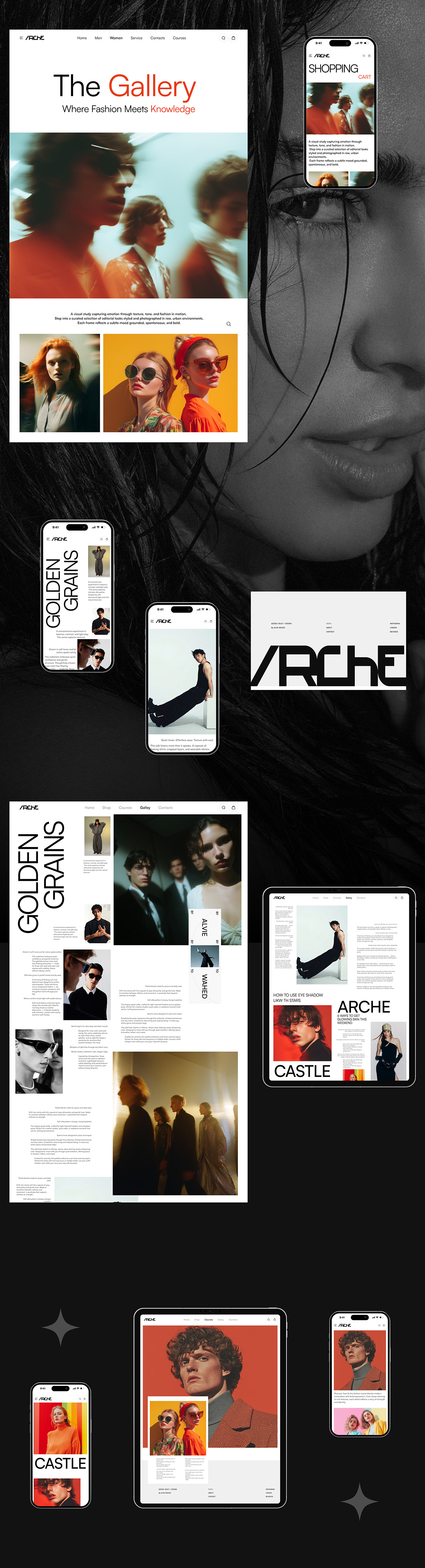Arche Fashion Platform | UI/UX Case Study Image 15