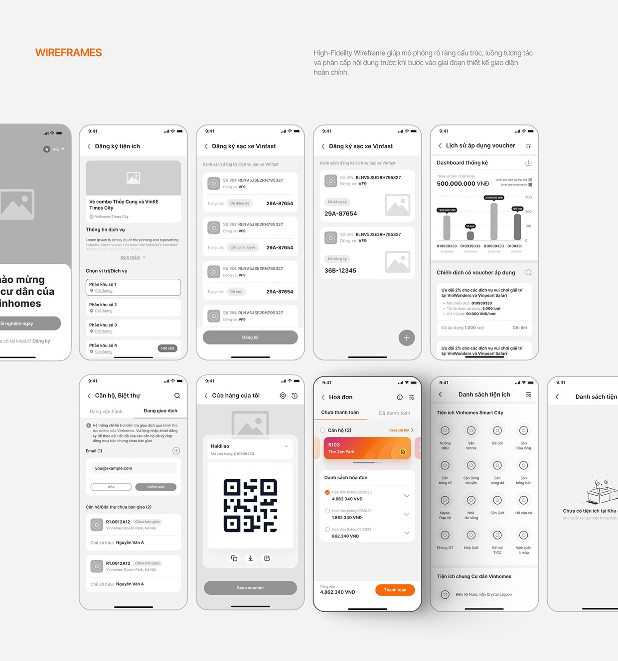 Vinhomes Resident Mobile App - UX/UI Case Study Image 4