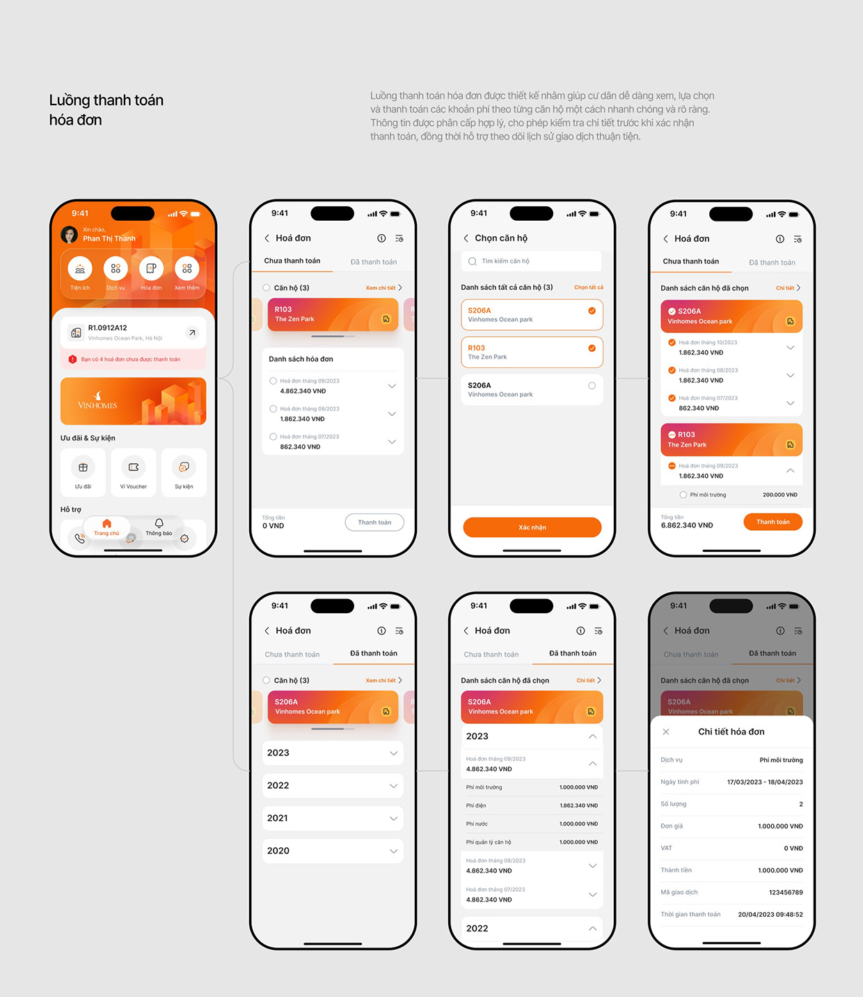 Vinhomes Resident Mobile App - UX/UI Case Study Image 13