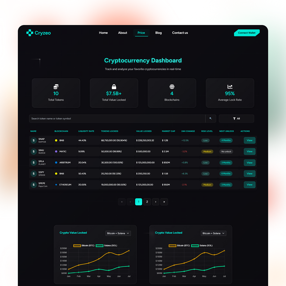 Cryzeo β Crypto React Landing Page Image 2