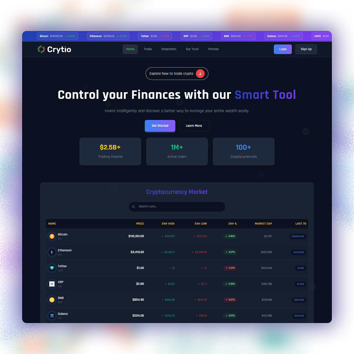 Crytio – Crypto Trading Platform & Community