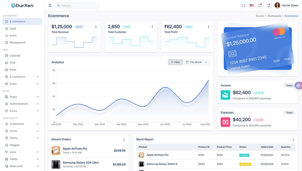 Durxen – Modern React Admin Dashboard Template Image 0