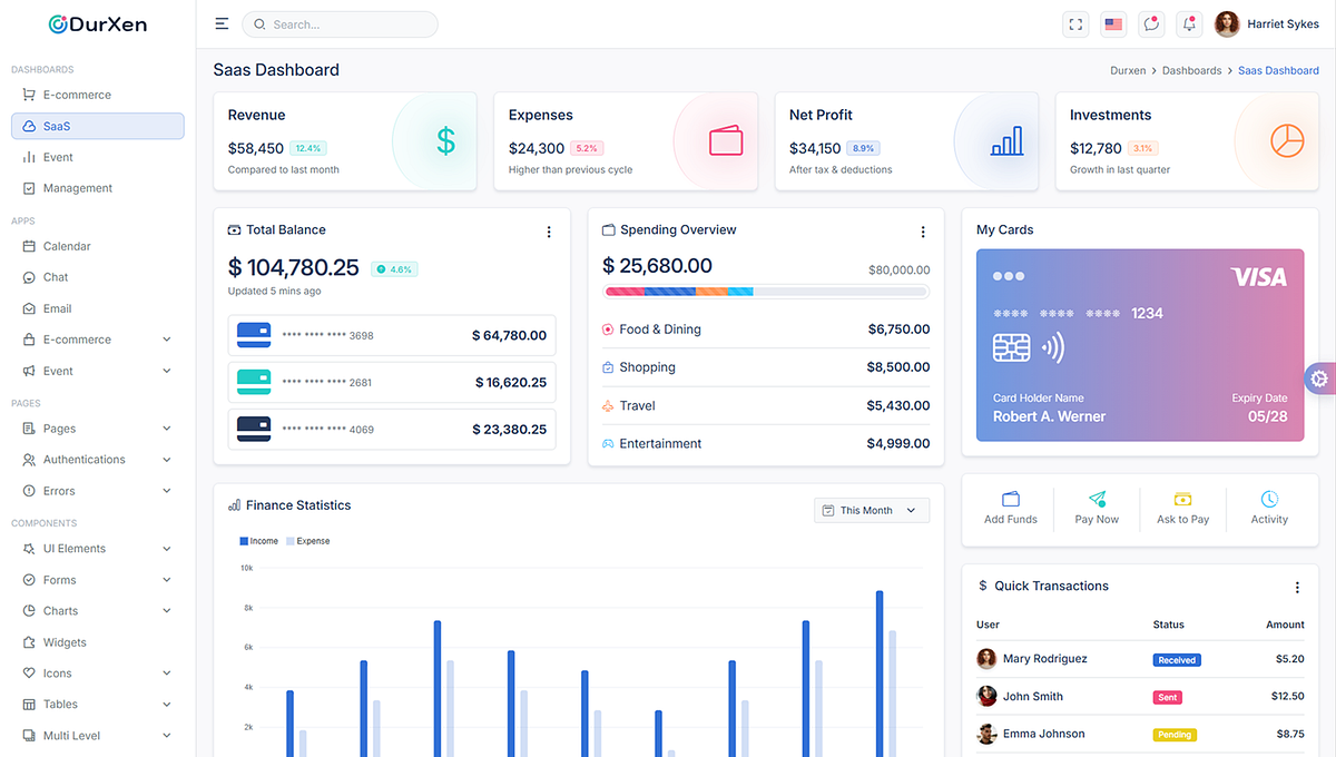 Durxen – Modern React Admin Dashboard Template Image 1