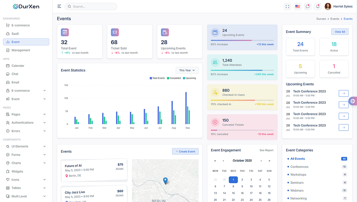 Durxen – Modern React Admin Dashboard Template Image 2