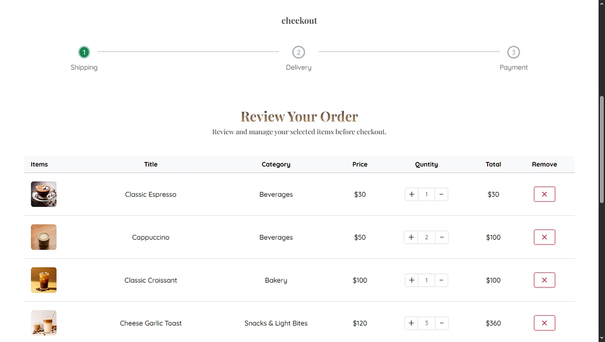 Coffee Shop Landing Page UI Design Image 3