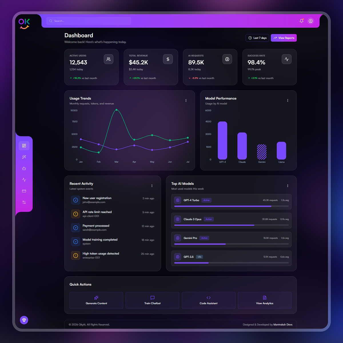 OkyAi - Advanced AI Chatbot & SaaS Dashboard | React 19 + Tailwind CSS Image 0