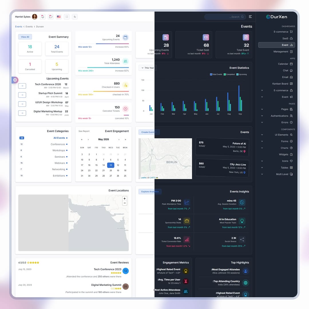 Globalize your SaaS with Durxen — Now with Full RTL Support! ↔️✨