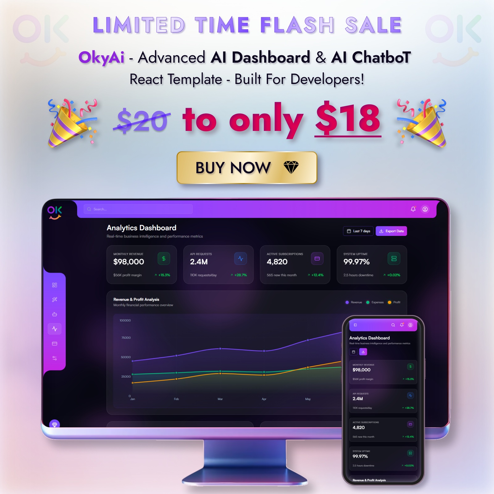 OkyAi: The Ultimate React Template for AI SaaS Dashboards