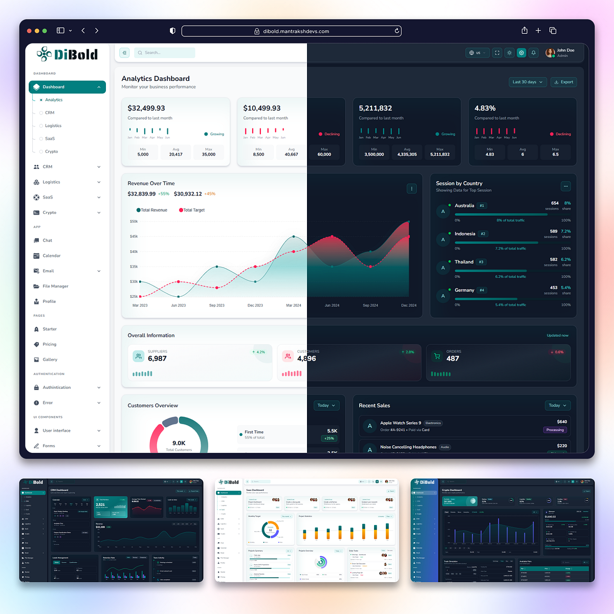 DiBold - Premium SaaS Admin Dashboard Template 🚀
