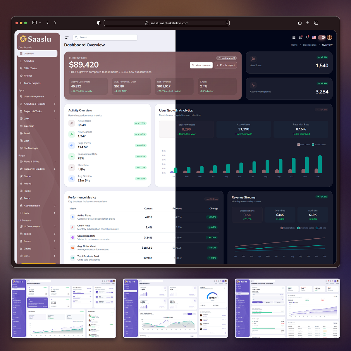 SaaSlu - React 19 & Tailwind CSS SaaS Admin Dashboard Template Image 0