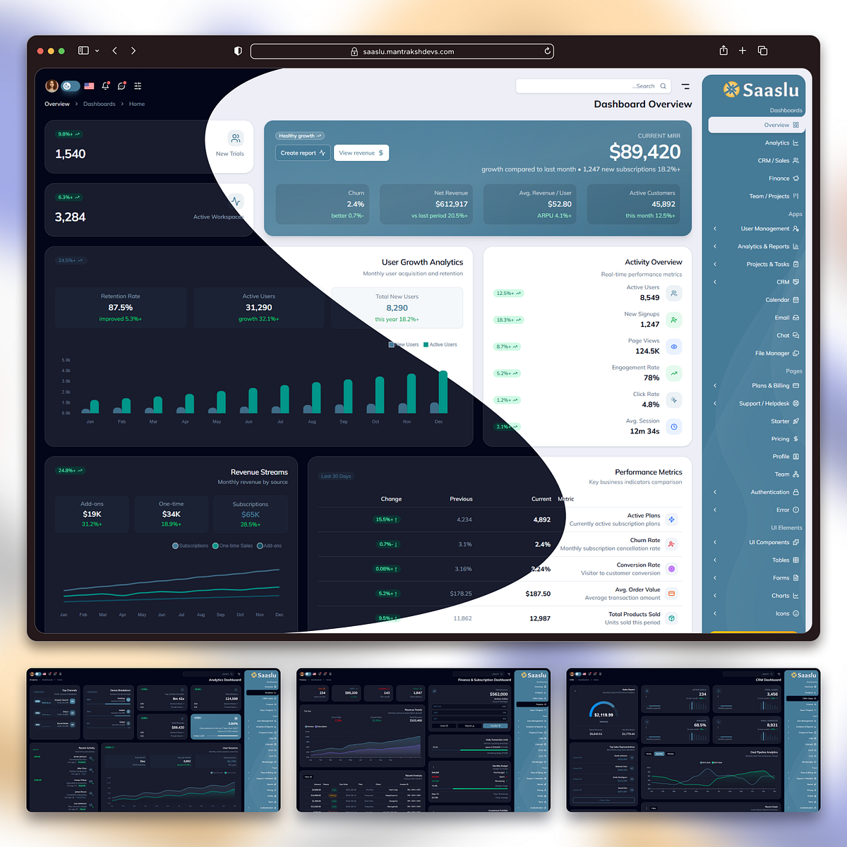 SaaSlu β Premium SaaS Admin Dashboard Template Image 0