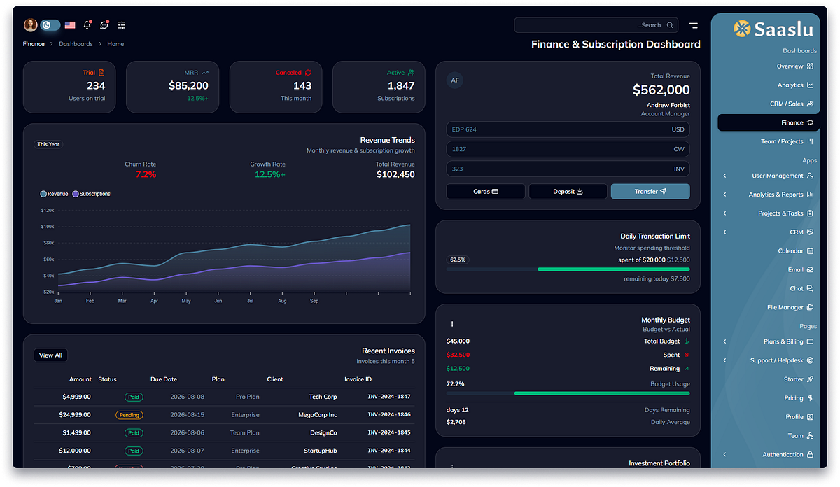 SaaSlu β Premium SaaS Admin Dashboard Template Image 2