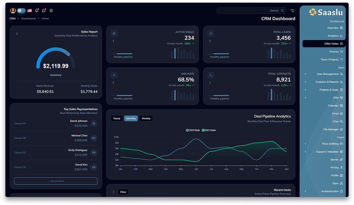 SaaSlu β Premium SaaS Admin Dashboard Template Image 3