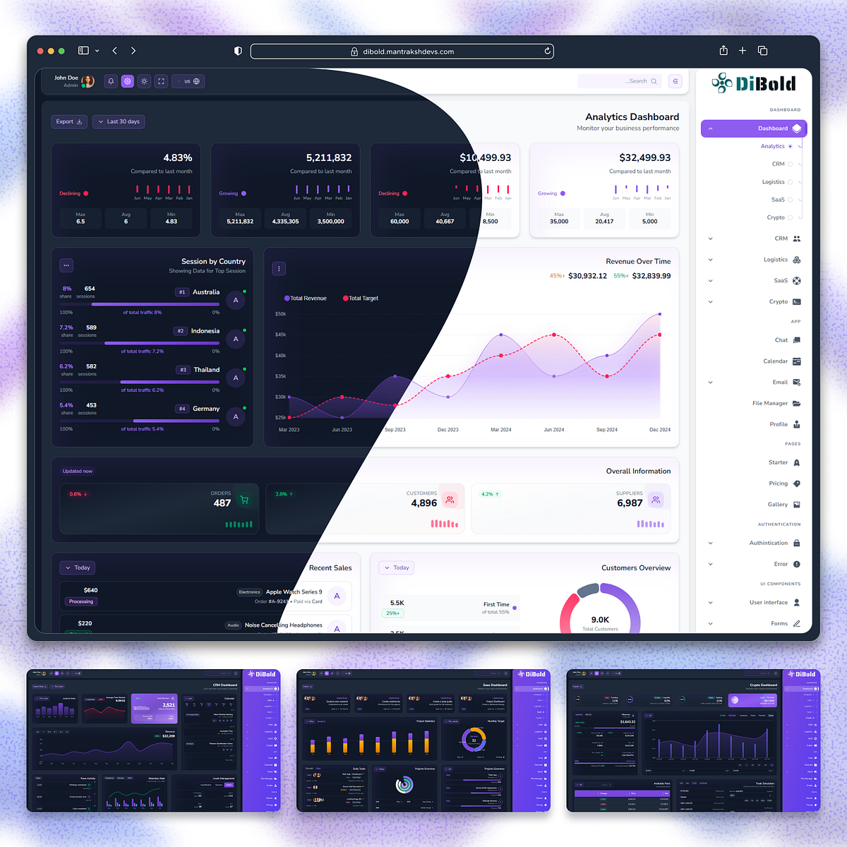🚀 DiBold - Admin Dashboard Template Modern RTL & Dark Image 0