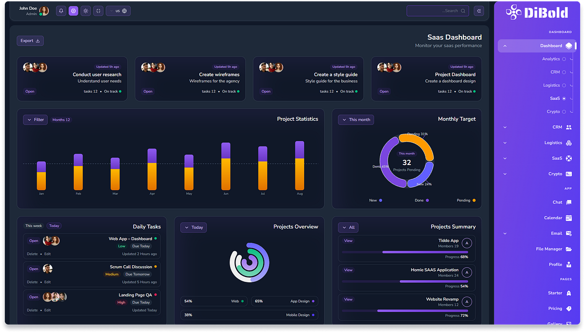 🚀 DiBold - Admin Dashboard Template Modern RTL & Dark Image 2