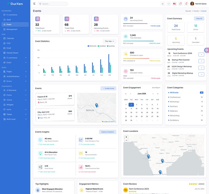 Modern React Admin Dashboard Template - Durxen Bootstrap 5