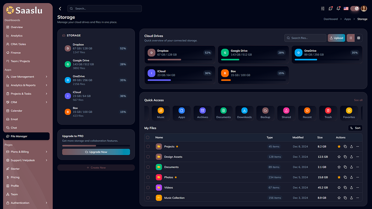 SaaSlu - Modern SaaS Admin Dashboard Template Image 1