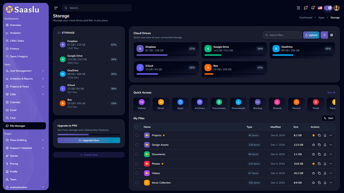 SaaSlu – SaaS Admin Dashboard UI Kit Chat, File Manager & Email Image 1
