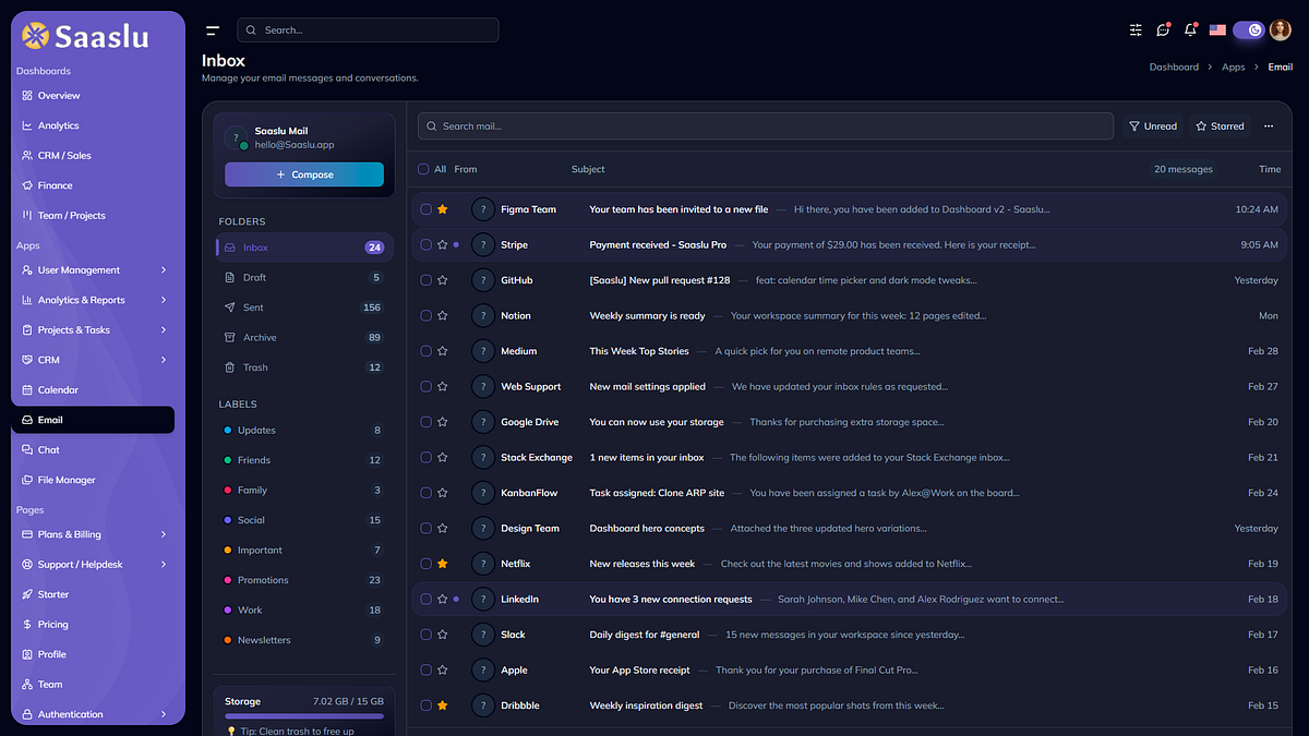 SaaSlu – SaaS Admin Dashboard UI Kit Chat, File Manager & Email Image 2