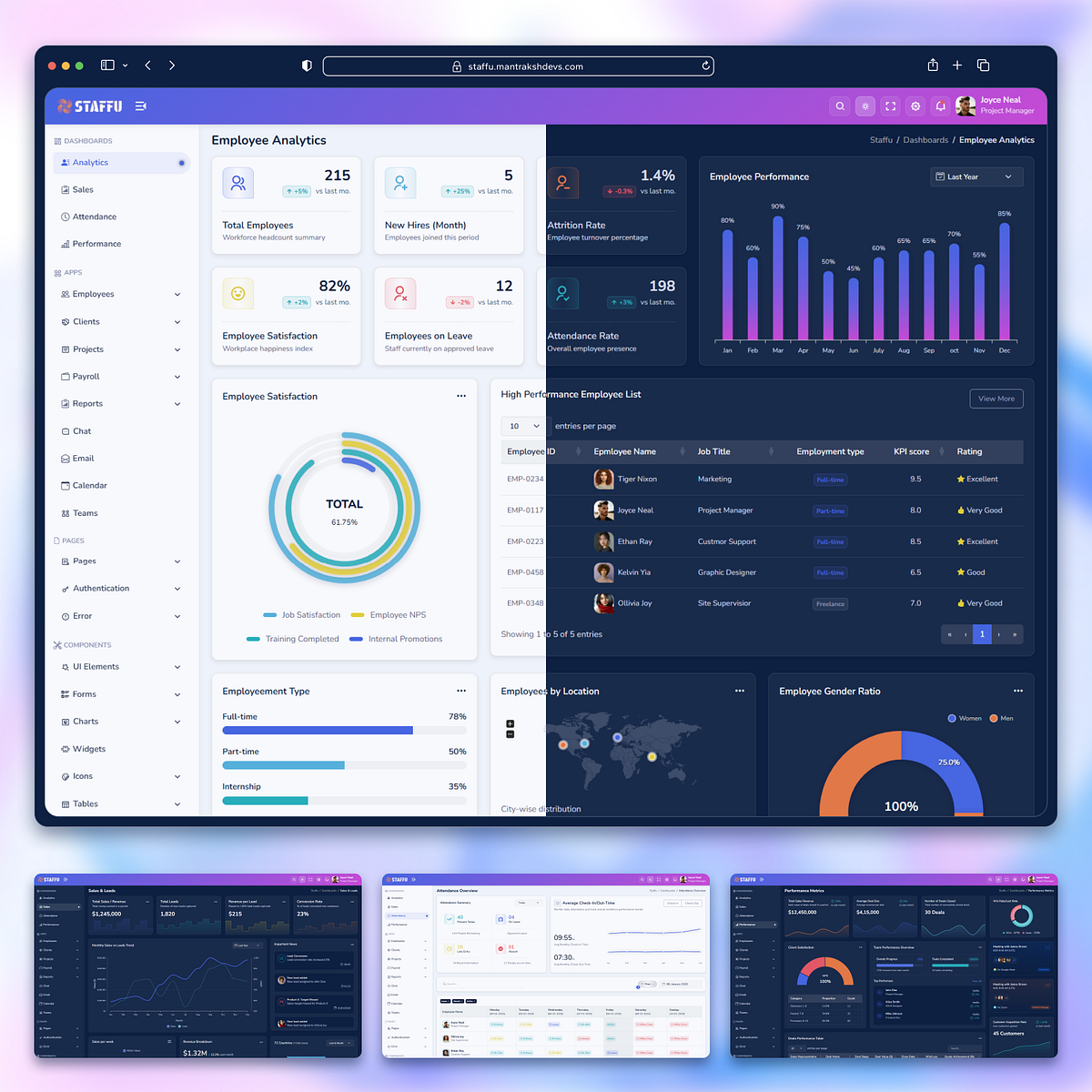 Staffu – SaaS & CRM Admin Dashboard UI Kit (HTML5 & Bootstrap 5)