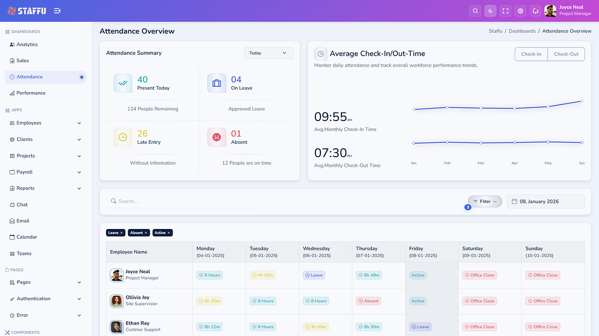 Staffu – SaaS & CRM Admin Dashboard UI Kit (HTML5 & Bootstrap 5) Image 1