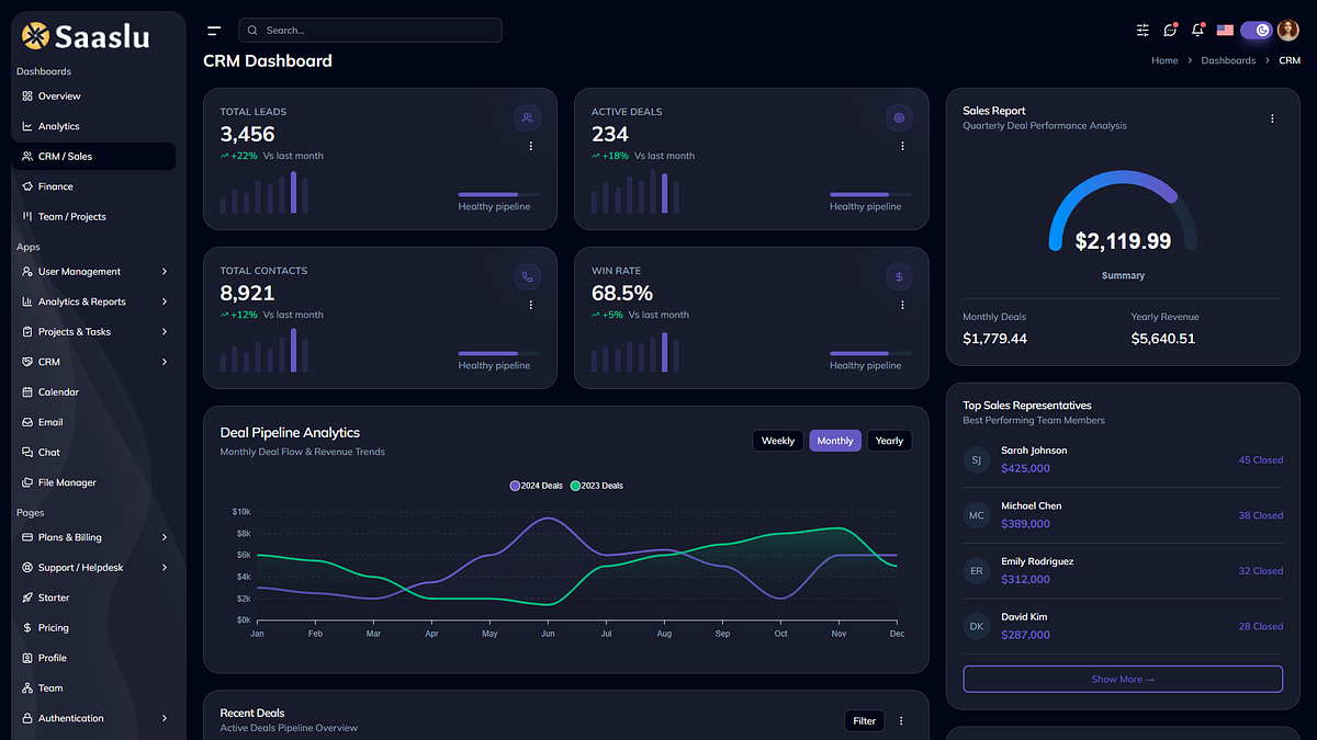 SaaSlu — Modern SaaS & Admin Dashboard UI Image 1