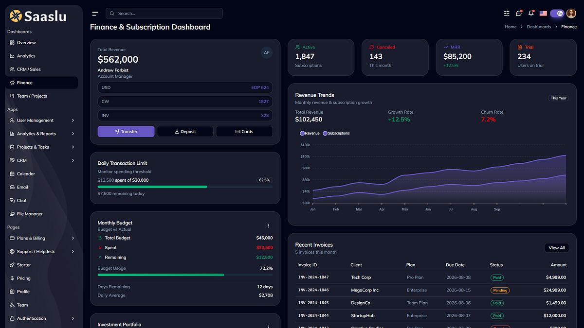 SaaSlu — Modern SaaS & Admin Dashboard UI Image 2