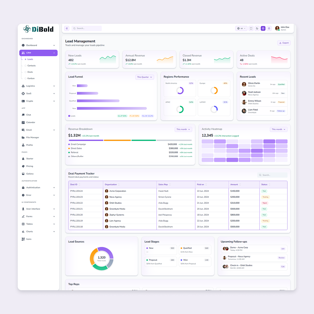 DiBold – Modern React 19 & Tailwind 4 Admin Dashboard Template