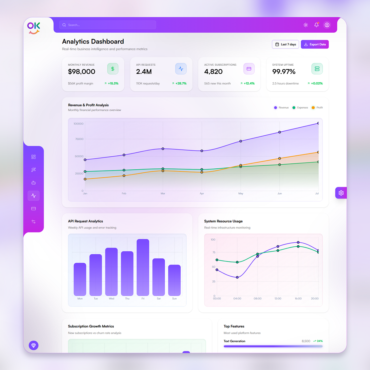 OkyAI - Next-Gen AI SaaS Dashboard & Conversational Chatbot UI Image 0