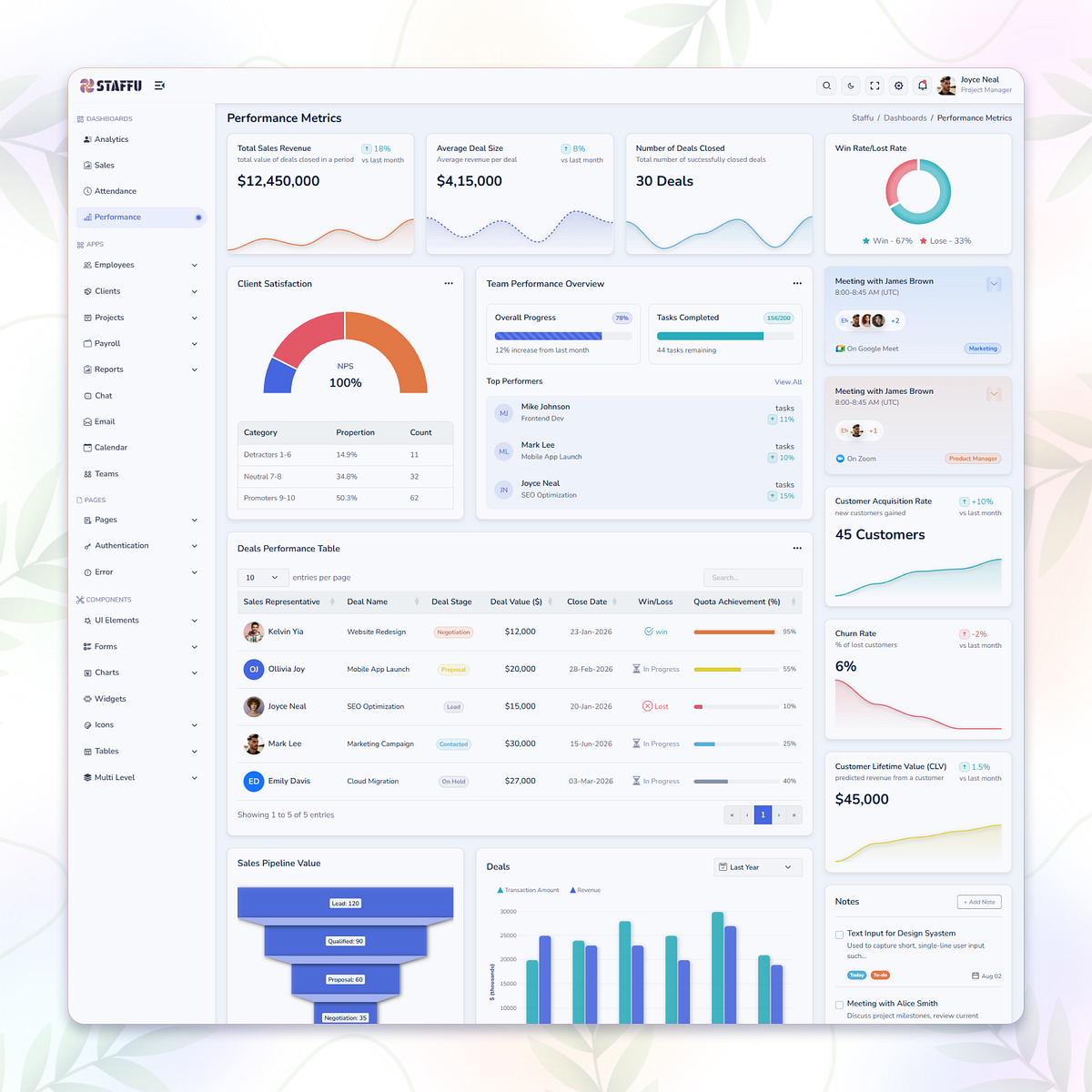 Staffu — SaaS CRM & Enterprise Admin Dashboard System Image 0