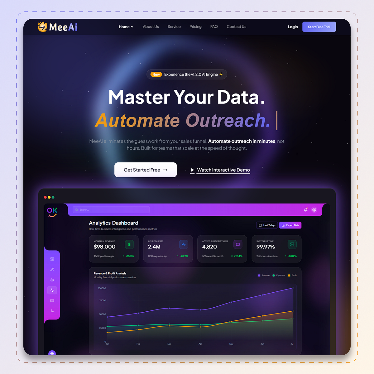 MeeAI β AI SaaS & Tech Startup Landing Page HTML Template π Image 0