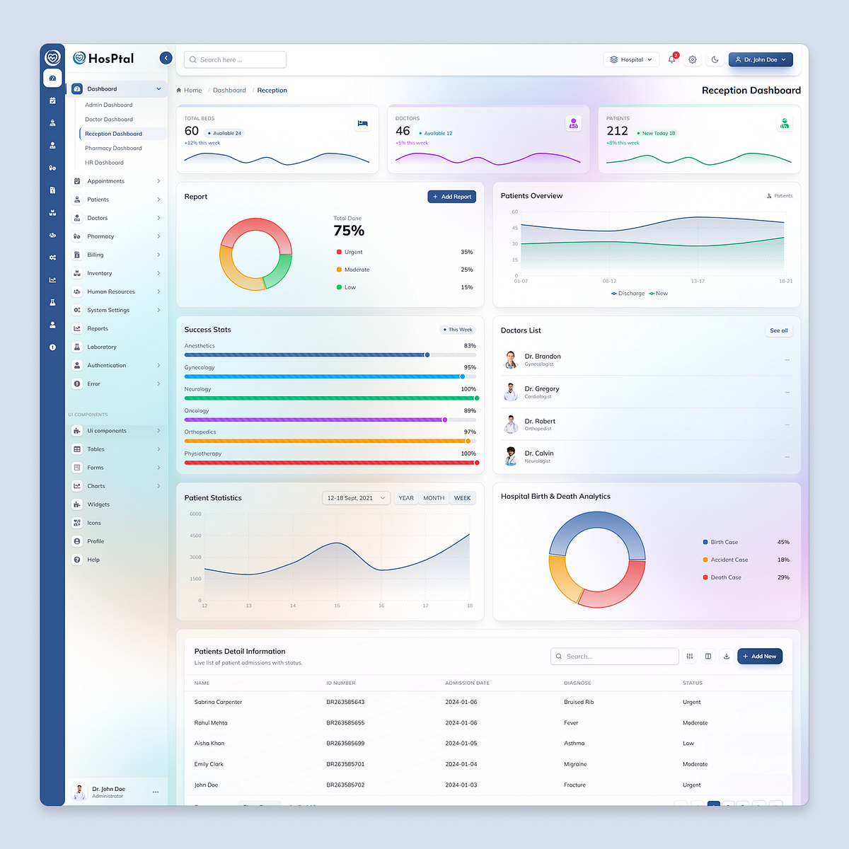 Hosptal — Modern Hospital Admin Dashboard Template Image 0