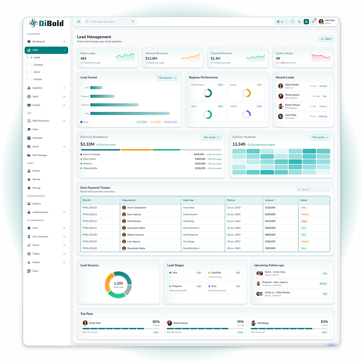 DiBold — React 19 Admin Dashboard, POS & AI Copilot 🚀✨ Image 0
