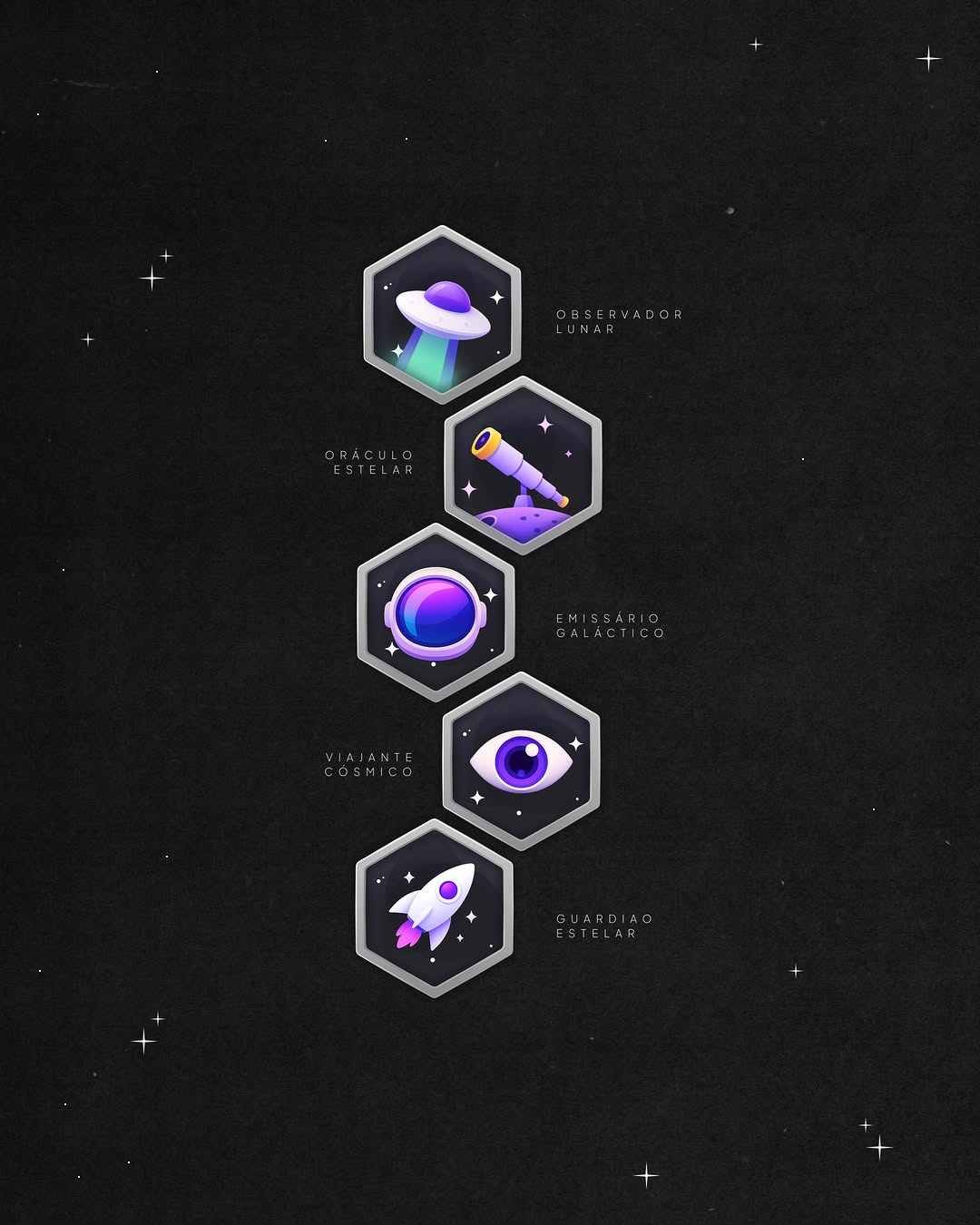 Compartilhando algumas das peças e visuais criados para a retro da Rocketseat do ano passado. Image 1