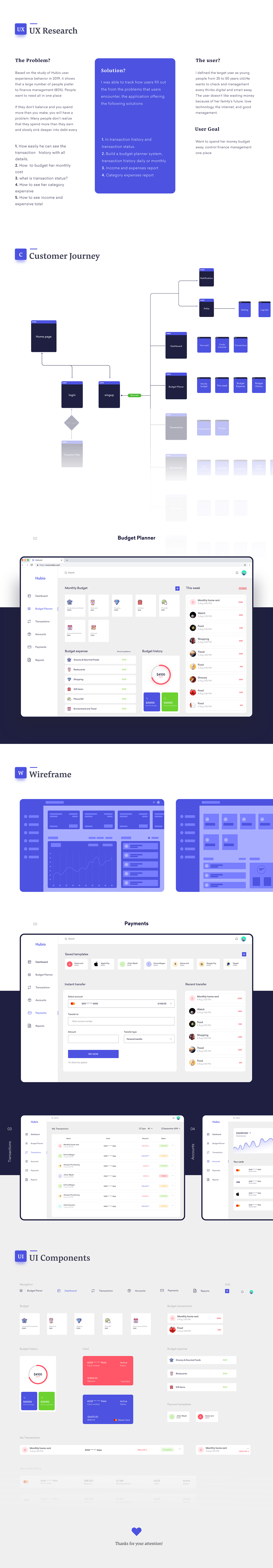 Hubio Web Application -Financial & Budget Planner Image 1